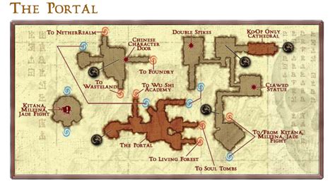 Some locations, like nests and bandit camps, are spawning locations and will randomly appear. Image - The Portal Map.png | Mortal Kombat Wiki | FANDOM ...