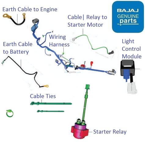 *contains manufactures part numbers and diagrams for every part. Bajaj Rouser 135 Wiring Diagram