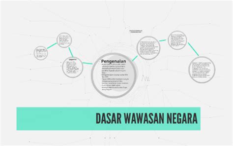 Setelah melembaga sebagai sebuah negara dalam negara kesatuan republik indonesia, bangsa indonesia. DASAR WAWASAN NEGARA by Bernard Lee