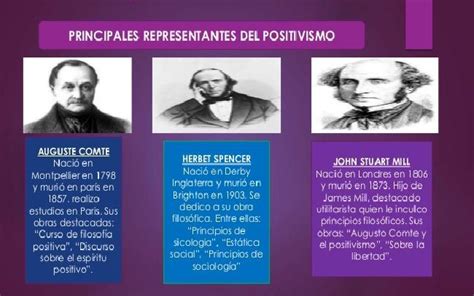 Brainly.lat/tarea/1273480 (redacta un texto en el que expliques de que manera ejerces en tu escuela y en tu comunidad los derechos y las responsabilidades que te corresponden como integrante de una. la filosofia es critica por que? - Brainly.lat