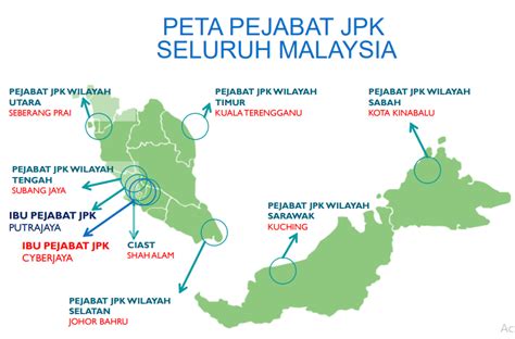 Klik untuk permohonan (lepasan spm). JPK Archives | TVET:JPK|Sijil Kemahiran Malaysia|VTO|NOSS ...