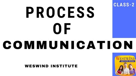 Nta ugc net 2020 exam from 24th september onwards: PROCESS OF COMMUNICATION | CLASS-2 | NTA UGC NET, JRF 2020 ...