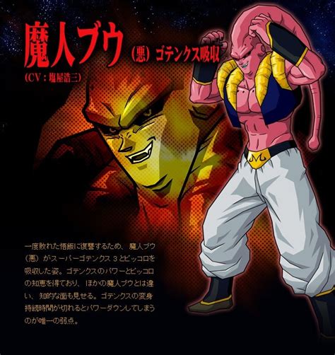 Goku black was ssj blue tier, which gohan is not. Artworks Dragon Ball Z : Budokai Tenkaichi 3 - Page 6