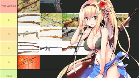 We did not find results for: Guns Tier List - YouTube