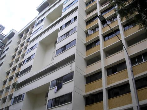 Penduduk blok 506 hougang avenue 8 juga dinasihatkan agar memantau rapi kesihatan mereka dan segera berjumpa doktor jika mereka tidak sihat, kata moh. 249 Hougang Avenue 3 (S)530249 HDB Details Location Map ...