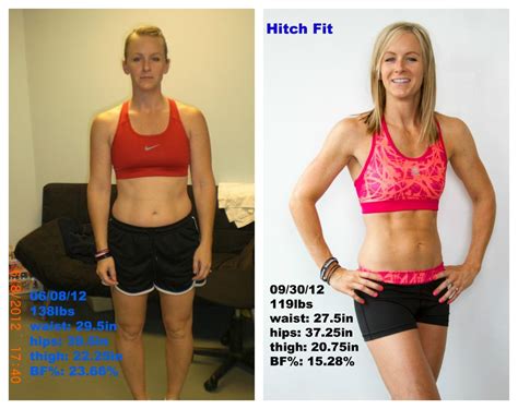 A workout plan uniquely designed to push your limits. Summer Body Transformation - Hitch Fit Gym