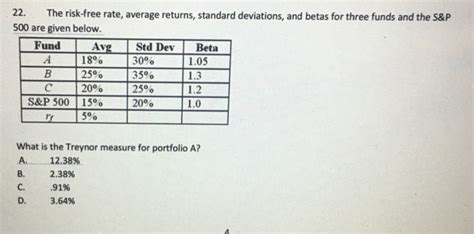 Bank negara malaysia is governed by the central bank of malaysia act 2009. Solved: The Risk-free Rate, Average Returns, Standard Devi ...