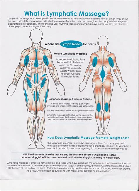 Learn vocabulary, terms and more with flashcards, games and other study tools. Image result for manual lymphatic drainage massage ...