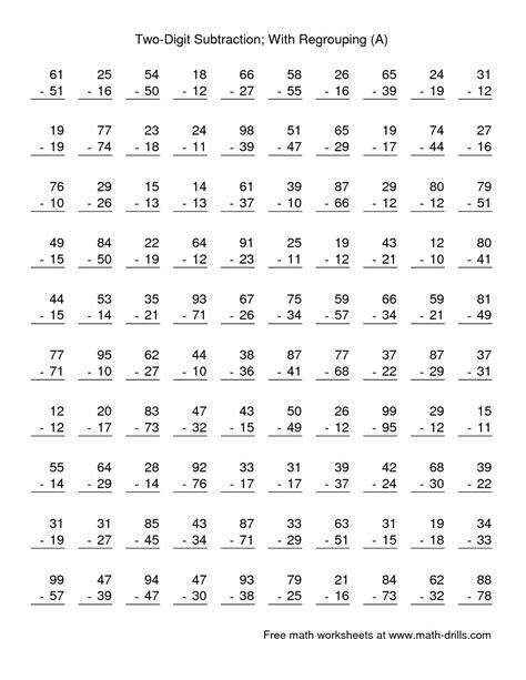 This is an vital device to show a youngster the use of the reproduction table. 100 Subtraction Math Facts Worksheet | Worksheets Free Download