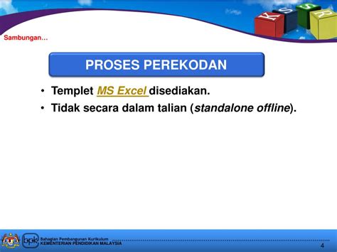 Pelaporan dskp kssr bhs kadazandusun tahun 5.xls. PPT - PENTAKSIRAN (PEREKODAN DAN PELAPORAN) MATEMATIK ...