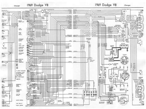 8.1 engine ecu external wiring diagram. 70 Charger Wiring Diagram - Wiring Diagram Networks