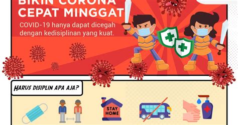 Tere liye aku, eliana si anak pemberani, anak sulung bapak dan mamak yang akan menjadi pembela. Awas Ada Si Novel Coronavirus