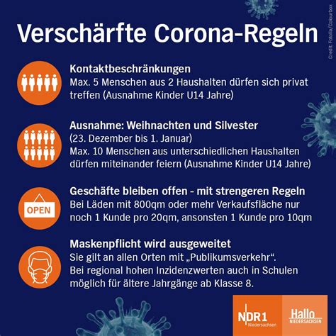 A ls erstes bundesland verabschiedet sich niedersachsen von seinem bisherigen stufenplan. Corona Niedersachsen Ndr : Rhuwhyydq3cybm / See more of ...