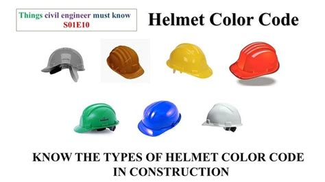 One addition i'd like to make, some pharmaceutical companies. Helmet Color Code|Things civil engineer must know S01E10 ...