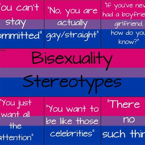 The fact that the word bisexual contains the word 'sexual' doesn't mean that all bisexuals. Pin on Instagram