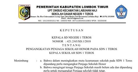 Mampu bekerjasama dengan tim atau individu. CONTOH SK PENJAGA SEKOLAH HONOR SD/SMP/SMA - INFO BARU