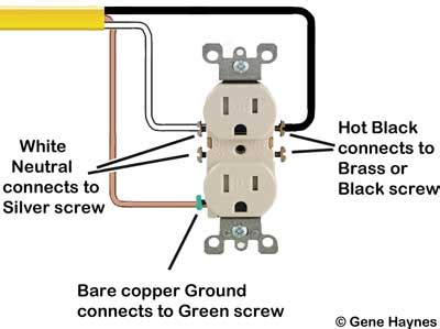 12.04.2020 · general information about electrical outlets: Troubleshoot household electricity: general reference for ...