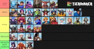 Looking for a tier list to help you grind wild rift? Campeones Wild Rift - Tier List (Community Rank) - TierMaker