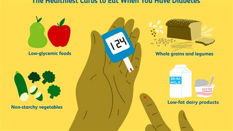 Grams and tablespoons are both units used to measure sugar. 24 Grams Of Carbs To Sugar : Better yet, they contain two ...