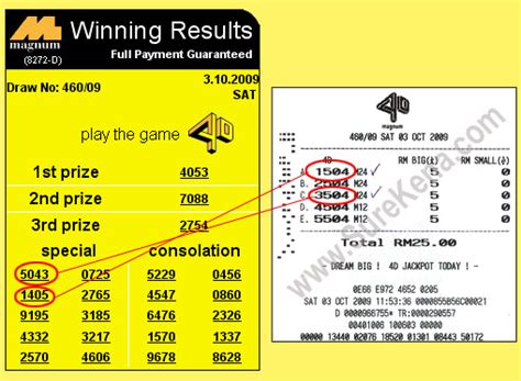 As malaysia 4d results live, be cause w e can see the influence of numerology conveniently. Malaysia Lottery Result Prediction - Magnum 4D Forecast ...