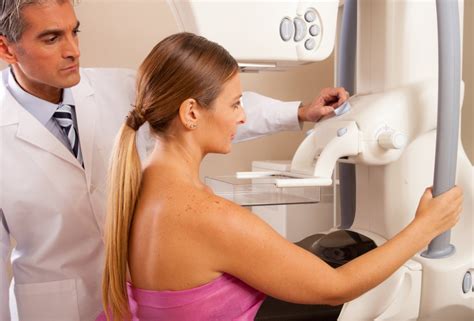 Major improvements in public health and medical care have resulted in dramatic increases in longevity. Women should have annual mammograms starting at age 40 ...