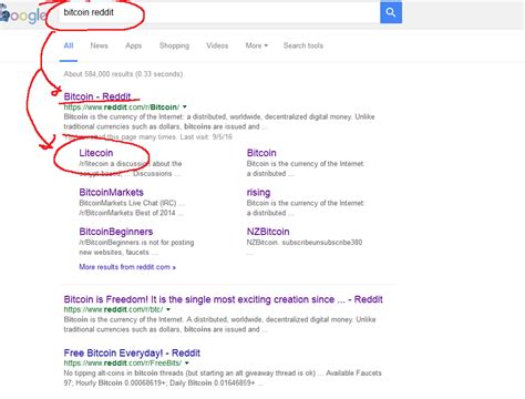 Or will bitcoin's value prove people dead wrong about btc's future. Litecoin reddit showing up in Bitcoin reddit search : litecoin