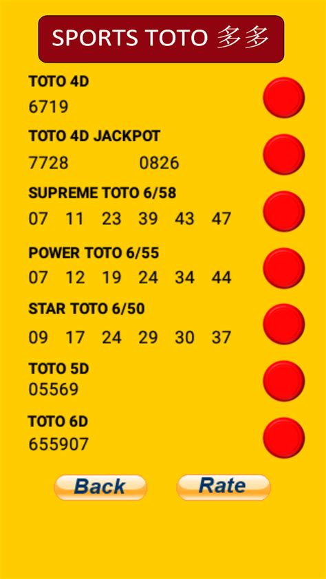 Informasi kepada anda, nombor ramalan yang sudah keluar biasanya berkaitan dengan nombor ramalan yang akan datang. Nombor ramalan 4D yang dijangka akan kena pada 22/04/2018 Ahad