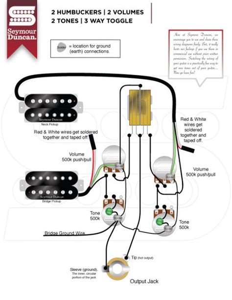 When using the options below the bare or shield wire is soldered to ground on the. Epiphone Humbucker Wiring Diagram - Wiring Diagram & Schemas