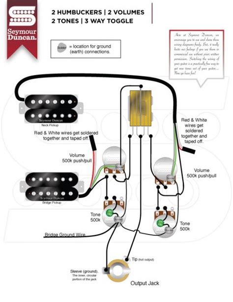 The schematic below shows the coils and their respective colors. Epiphone Humbucker Wiring Diagram - Wiring Diagram & Schemas