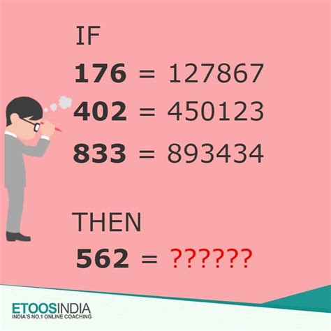 Brain teasers, riddles, exercises, games, forums and more. Genius people can solve this! #EtoosIndia | Math riddles ...