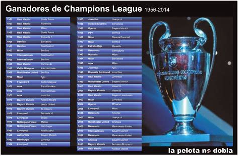 .historia en el nuevo cruce entre barcelona y psg en la actual edición de la champions league. LA PELOTA NO DOBLA: Todos los campeones de Champions League
