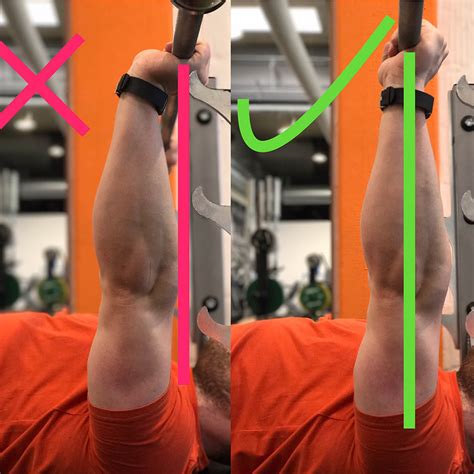 Ein kurzer blick auf ein „powerlifting wettkampf, zeigt dir genau, dass es keine anderen. Die 7 häufigsten Fehler beim Bankdrücken » Power & Fitness ...