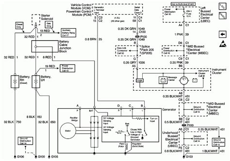 Wiring diagram 2002 chevy silverado wiring diagram disconnected ground wire vehicle fuel abs truck automotive 1999 2002 chevy silverado … 2002 Chevy Silverado Wiring Diagram | Wiring Diagram