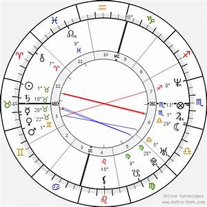 Birth Chart Of Jason Simpson Astrology Horoscope