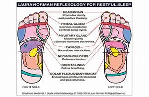 Try This Diy Foot Reflexology Before Bed Lewrockwell