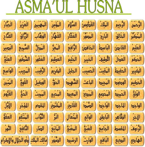 The 99 names of allah are called 'asma ul husna' (pronounce asma al husna) which in arabic means the most beautiful names. Doktor Jiwa: Zikir Asmaul-Husna