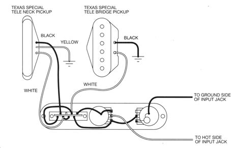 Please help me identify my stratocaster i have a stratocaster serial number please help. Fender Custom Shop Texas Special Strat Pickups Wiring Diagram - Collection - Wiring Diagram Sample