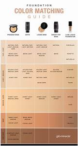 Clinique Foundation Color Chart