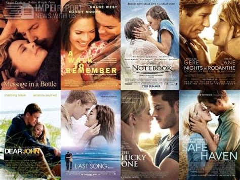 This article lists out the 10 best hollywood movies that have been partly or wholly shot in india. Top 20 Romantic Movies | Romantic movies, Romantic comedy ...