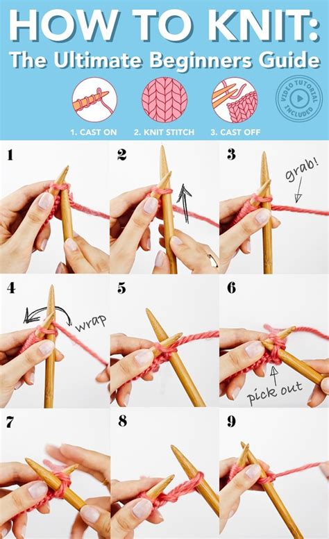 How To Knit for Beginners - Sheep and Stitch