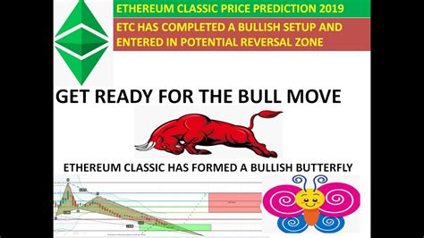 The below prediction figures outline some of the potential high and low of ethereum classic price prediction forecasts in 2021, 2022, 2023 and 2025 offered by technical analysts and industry experts. Ethereum Classic price prediction 2019 | ETC has formed a ...