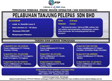 Kaunter jpj utc dibuka operasi setiap hari sehingga malam termasuk hari kecuali cuti umum. jmc kota bharu: Temuduga Terbuka Di JMC-UTC Kelantan