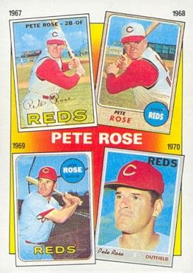 Rookie cards, autographs and more. 1986 Topps Pete Rose #3 Baseball Card Value Price Guide