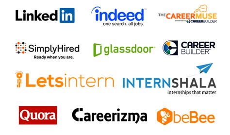 They provide a special service named xpress resume+ for sharing the resume with top placement companies. Top 10 Career and Job Websites