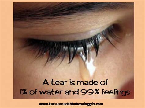 Next post contoh kalimat kata sifat dalam bahasa inggris. Kata Kata Cinta Bahasa Inggris Sedih - Untaian Kata 2019