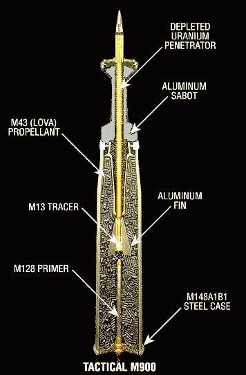 Depleted uranium the department of defense (dod) began testing depleted uranium (du) about 40 years ago, and first used it in a military operation in 1991. M900 105mm APFSDS-T