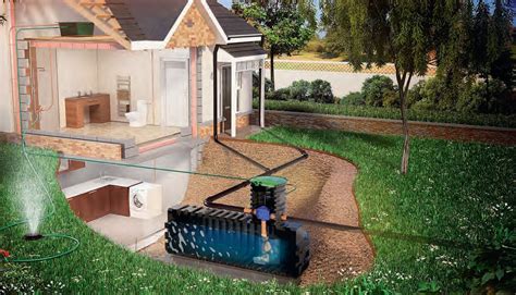 We offer a wide range of filters from 3p technik in the area of rainwater harvesting. Should you install rainwater harvesting? | Pocketmags.com