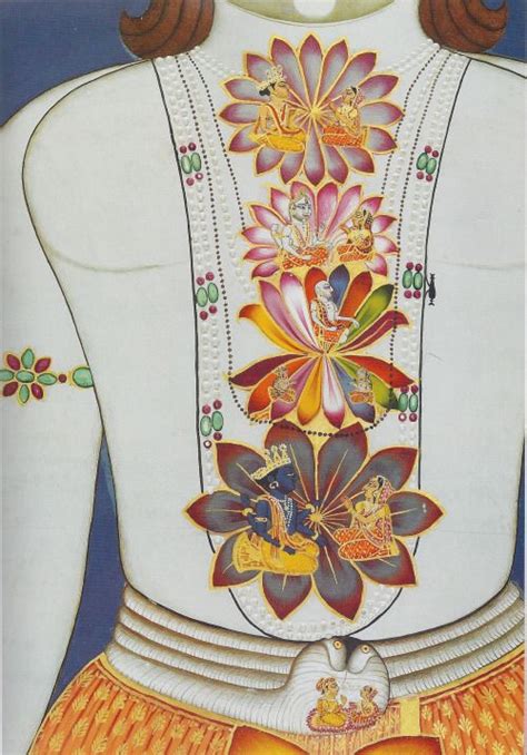 Under the instruction of an expert yoga practitioner, you'll connect breathing with movement and flow. Bharat Dreams - fernsandmoss: detail from Chakras of the ...