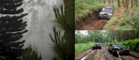 Over the last ten years. Offroad Bandung | Yunan Company Profile
