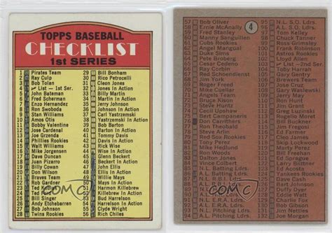 Best 10 1988 topps baseball cards. 1972 Topps #4 Checklist Baseball Card | eBay